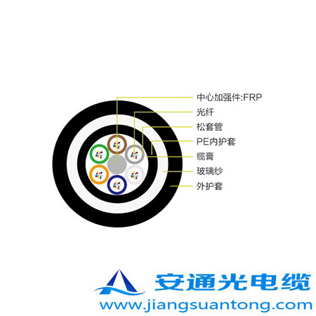 GYFTZY63|,OPPC|SADSS|r(ji)24оOPGW|