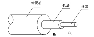 圖2.jpg 圖2.jpg